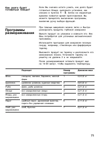 Страница 71