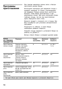 Страница 72