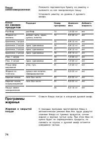 Страница 74