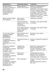 Страница 96