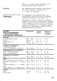 Страница 25