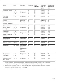 Страница 43