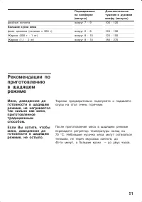 Страница 51