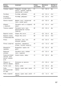 Страница 57