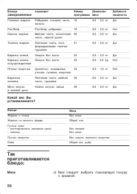 Страница 58
