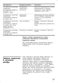 Страница 77