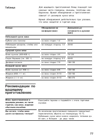 Страница 77