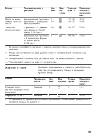 Страница 85