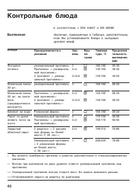 Страница 46