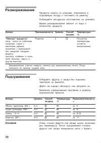 Страница 36