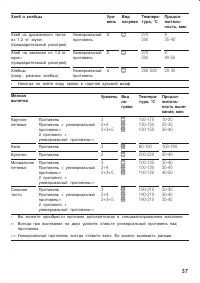 Страница 37