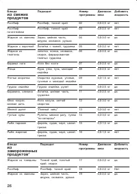 Страница 26