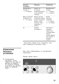 Страница 35