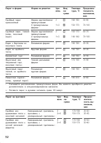 Страница 52