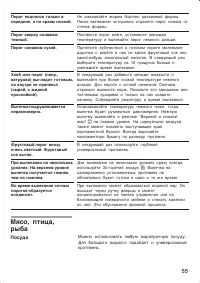 Страница 55