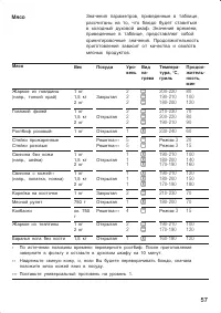 Страница 57
