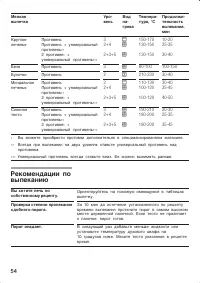 Страница 54