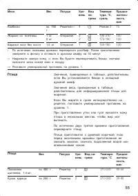 Страница 55