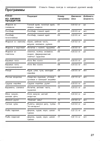 Страница 27