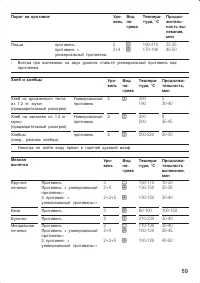 Страница 59