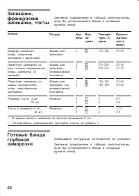 Страница 68