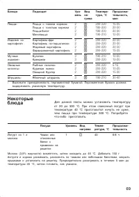 Страница 69