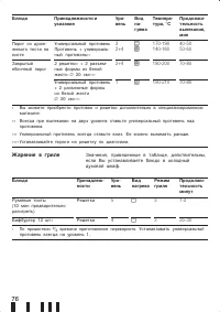 Страница 76