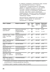 Страница 30