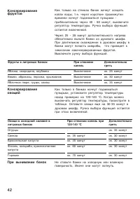 Страница 42