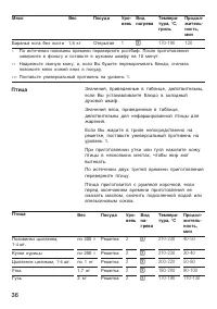 Страница 36