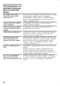 Страница 30