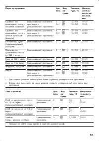Страница 55