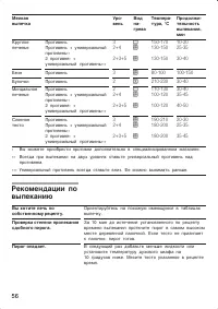 Страница 56