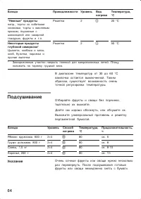 Страница 64