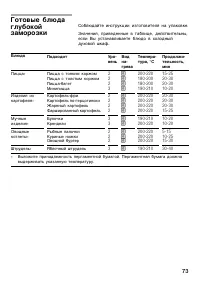 Страница 73