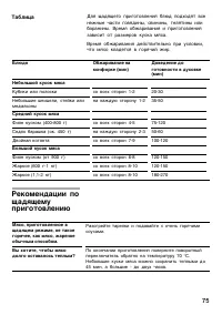 Страница 75
