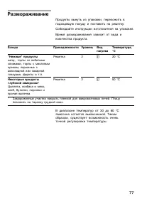 Страница 77
