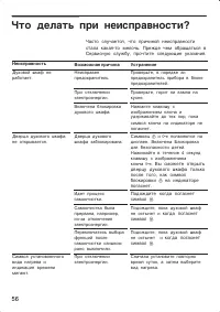 Страница 56