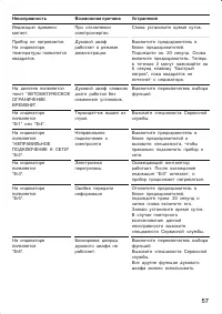 Страница 57
