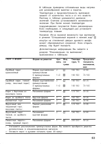 Страница 63