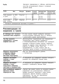 Страница 70