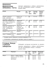 Страница 71