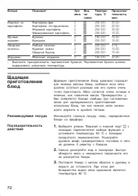 Страница 72