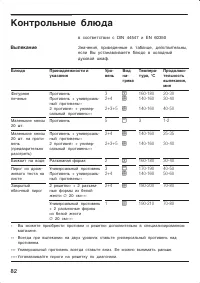 Страница 82