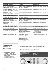 Страница 42