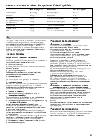 Страница 29