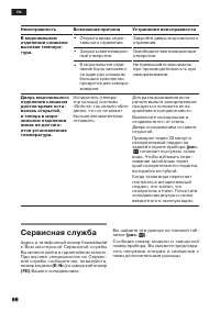 Страница 96