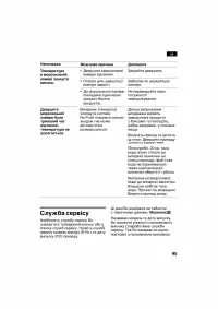 Страница 95