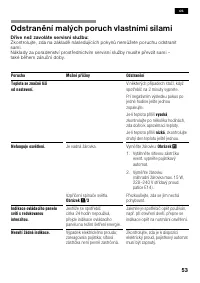 Страница 53
