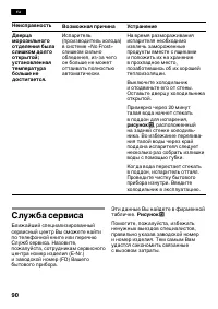 Страница 90